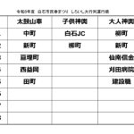 しろいし大行列の運行順が決まりました！